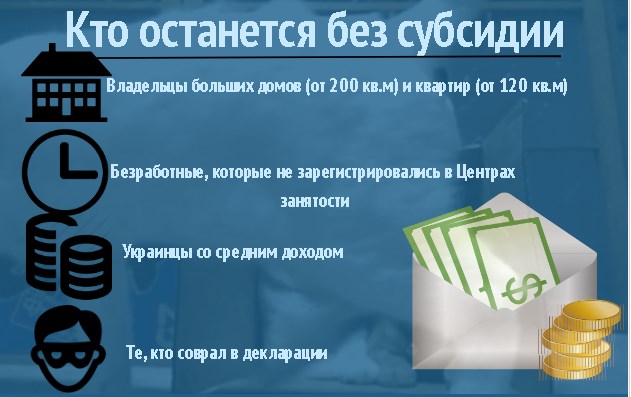 В Украине «отсеивают» получателей субсидий, фото-2