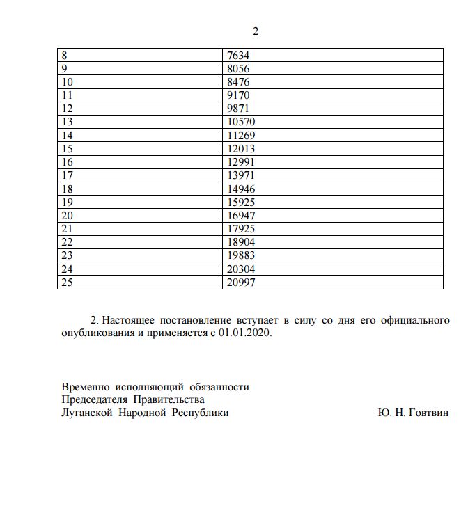 Найти работу по мебели